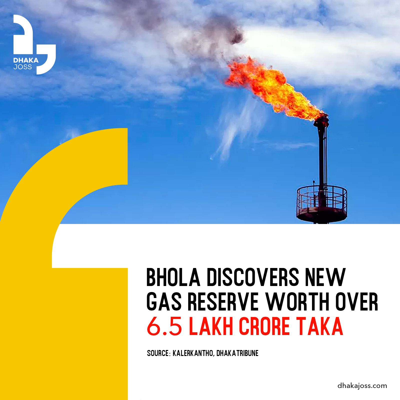 Bhola Discovers New Gas Reserve